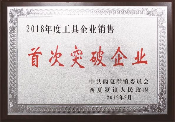 China Supal (changzhou) Precision tool co.,ltd Certificações